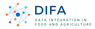 DIFA Scraper Management Utility